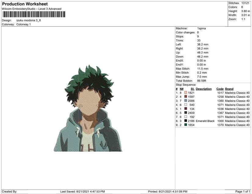 izuku midoria deku embroidery