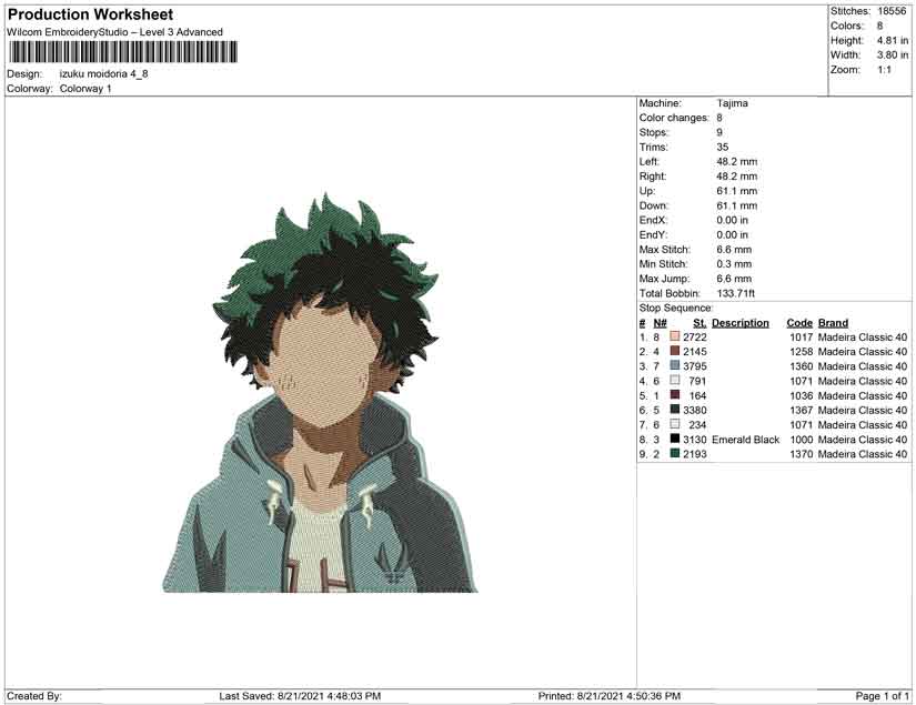 izuku midoria deku embroidery