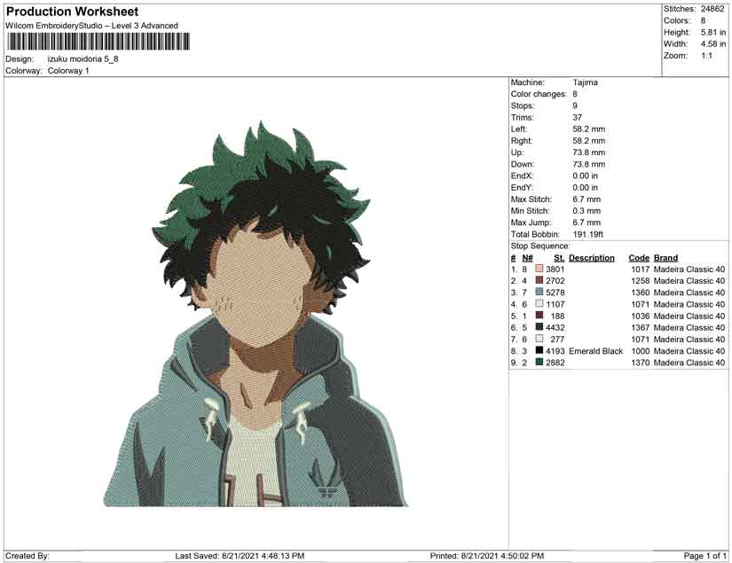 izuku midoria deku embroidery