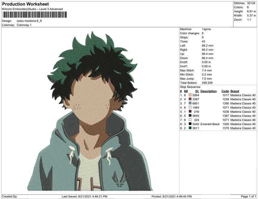 izuku midoria deku embroidery