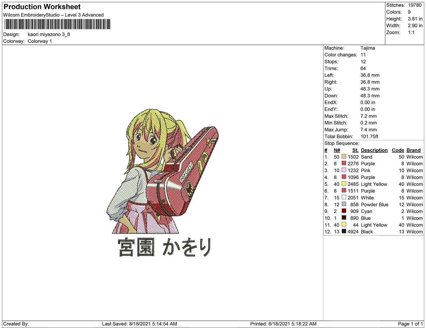 Kaori miyazono