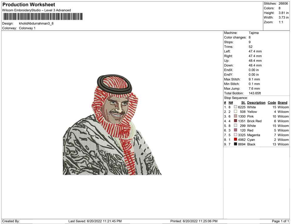 Khalid Abdul rahman