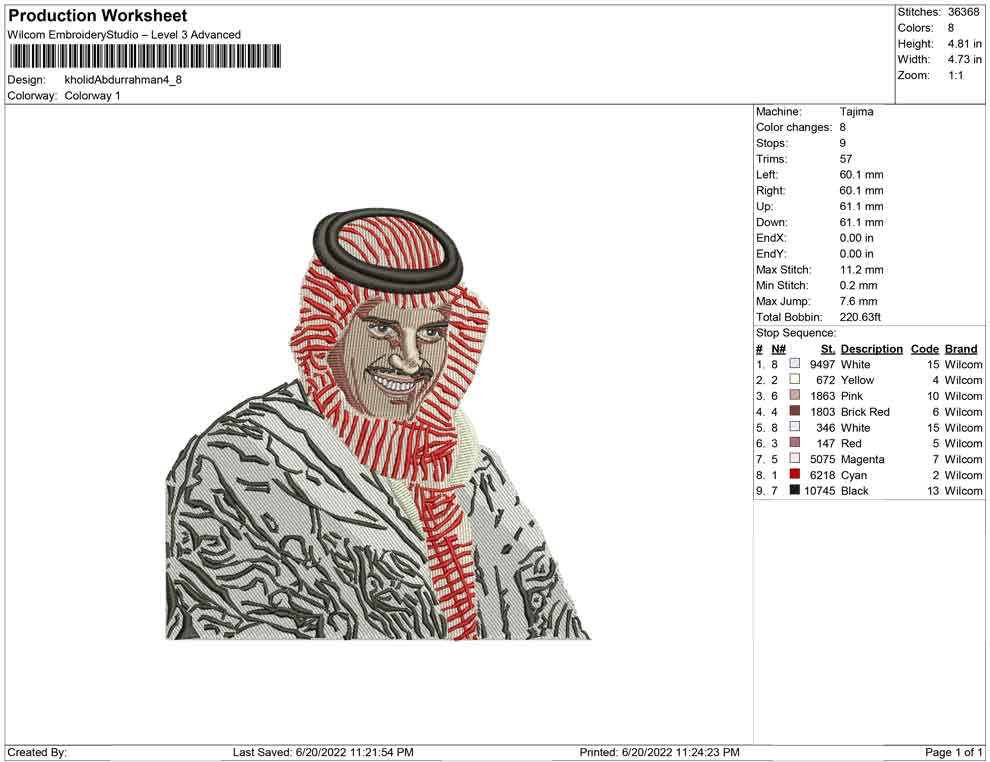 Khalid Abdul rahman