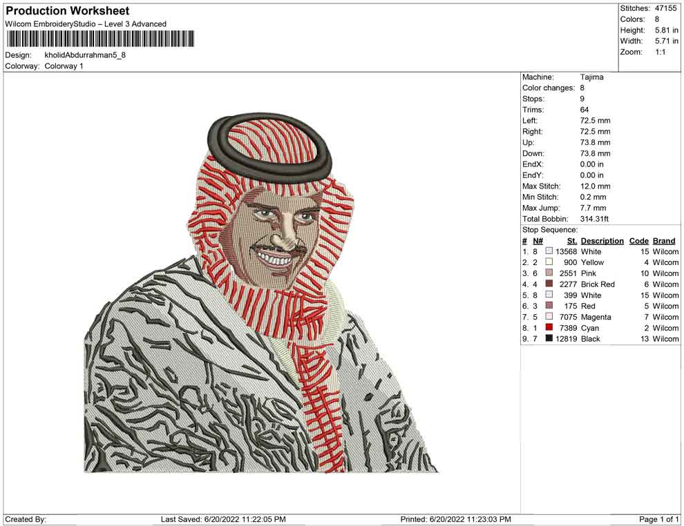 Khalid Abdul rahman