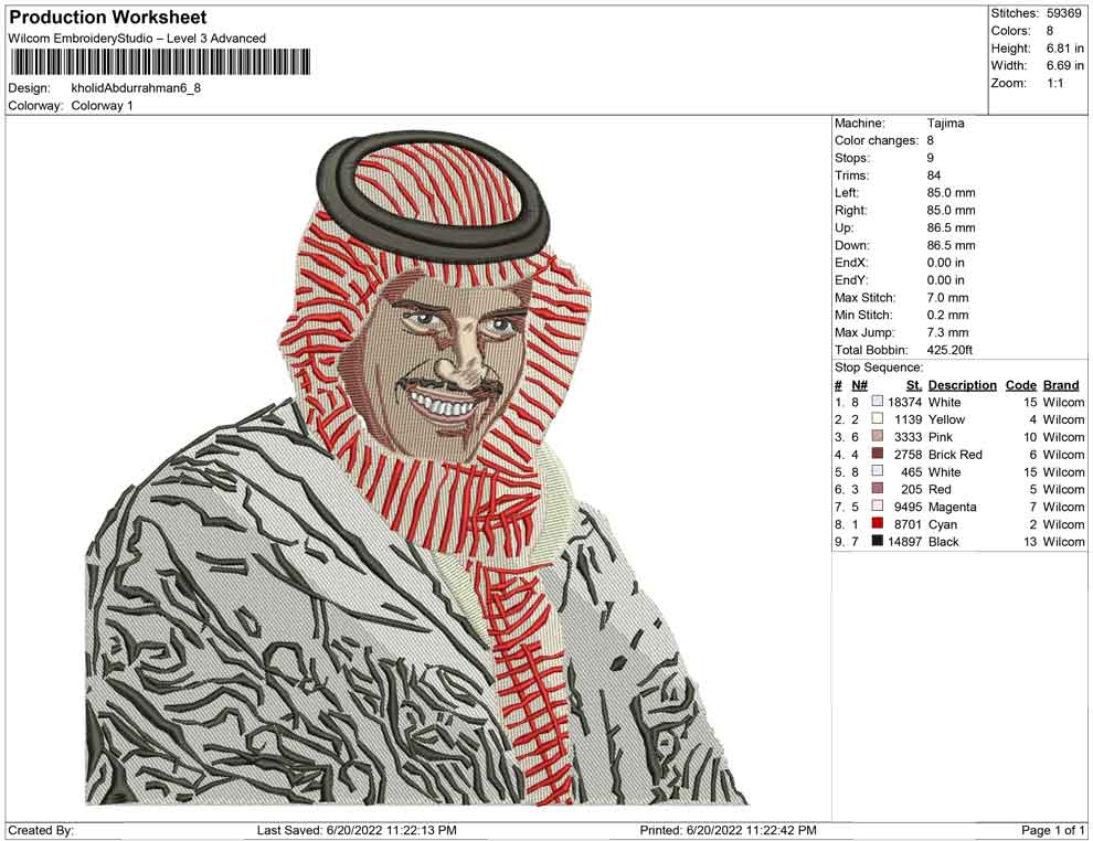 Khalid Abdul rahman