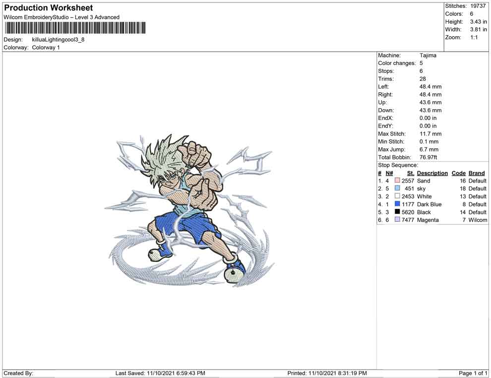 killua lighting cool