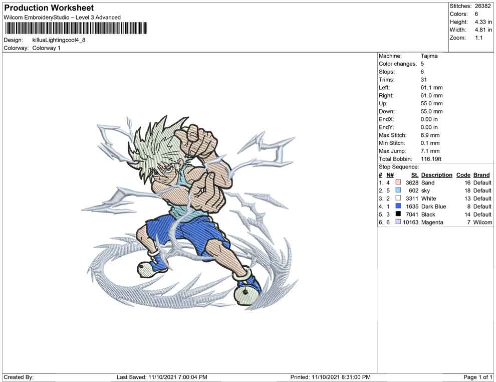 killua lighting cool