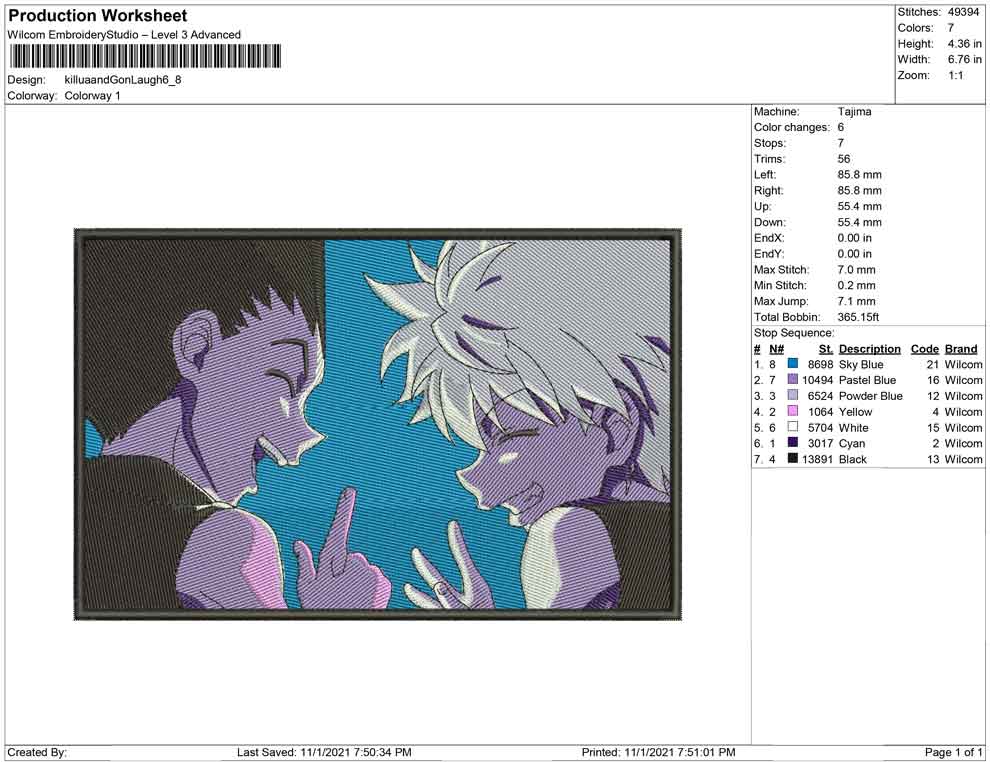 Gon and freeze Laughing