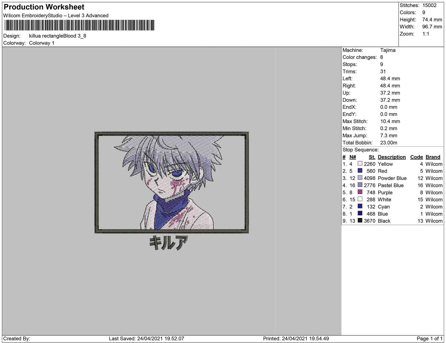 Killua rectangle blood