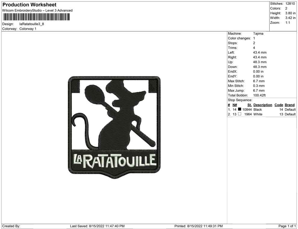 LaRatatouille