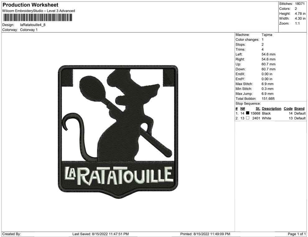 LaRatatouille