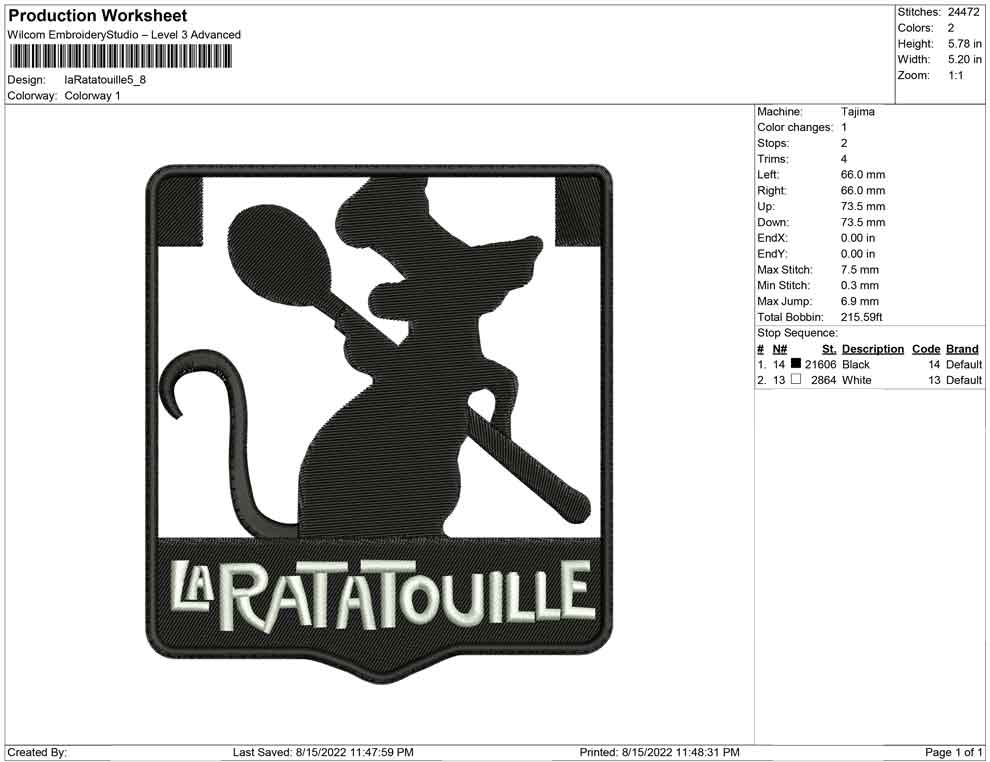 LaRatatouille