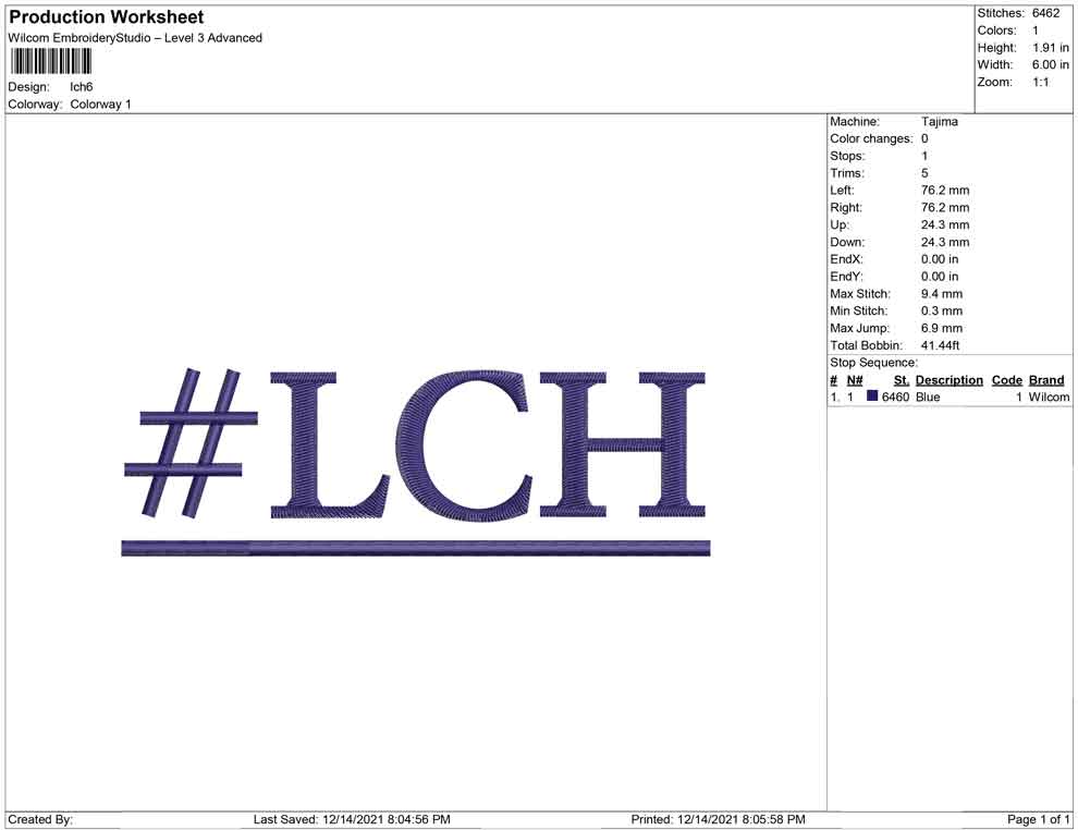 lch