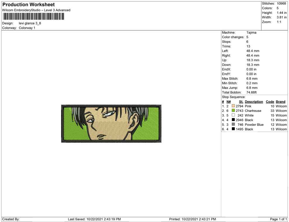 Levi Glance box