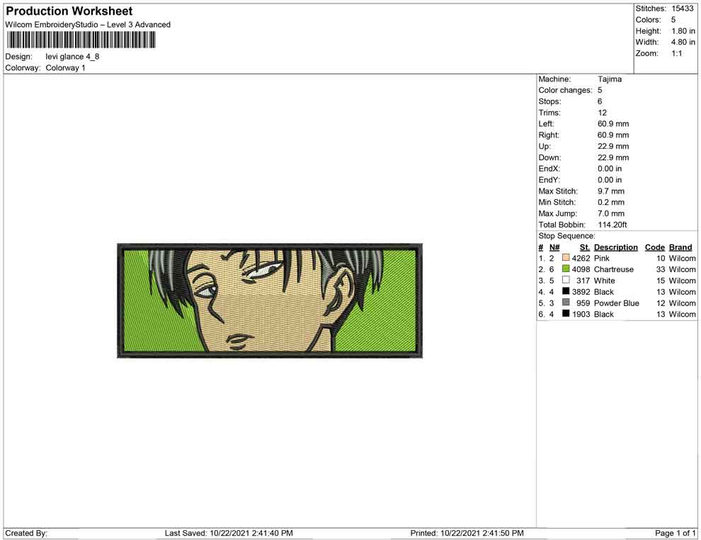 Levi Glance box