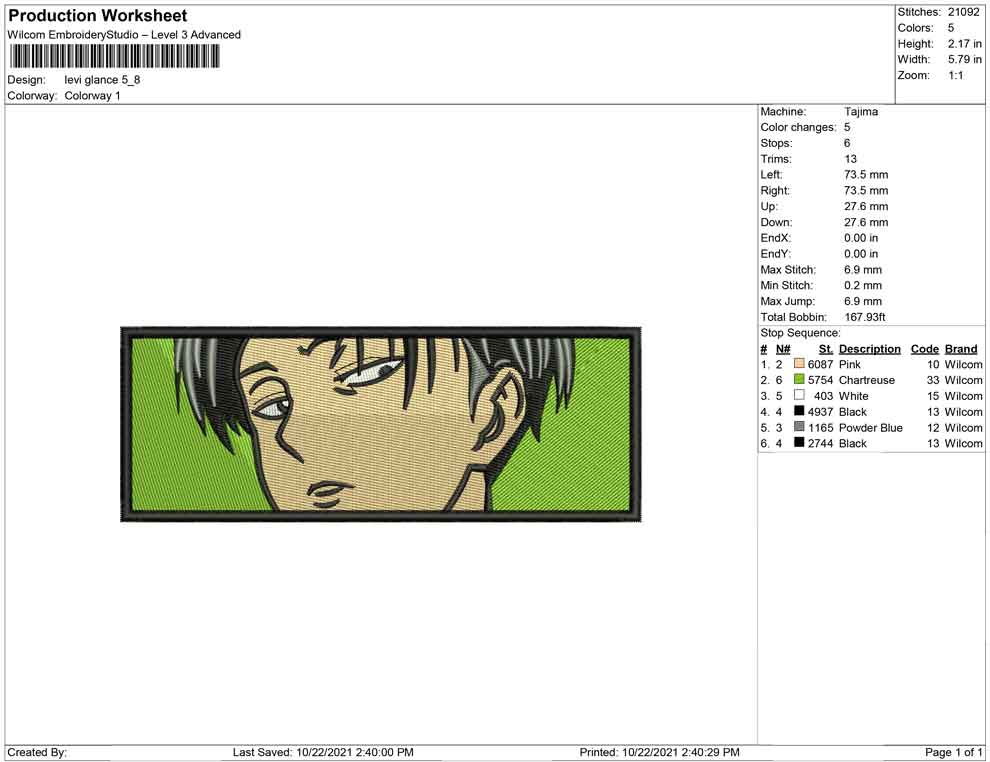 Levi Glance box