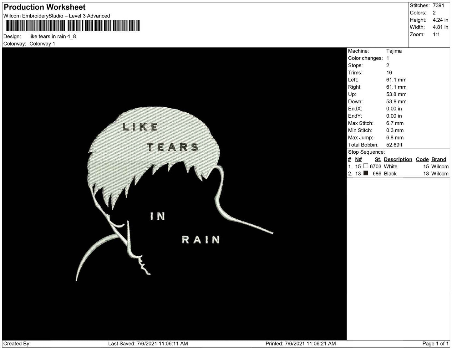 Like tears in rain