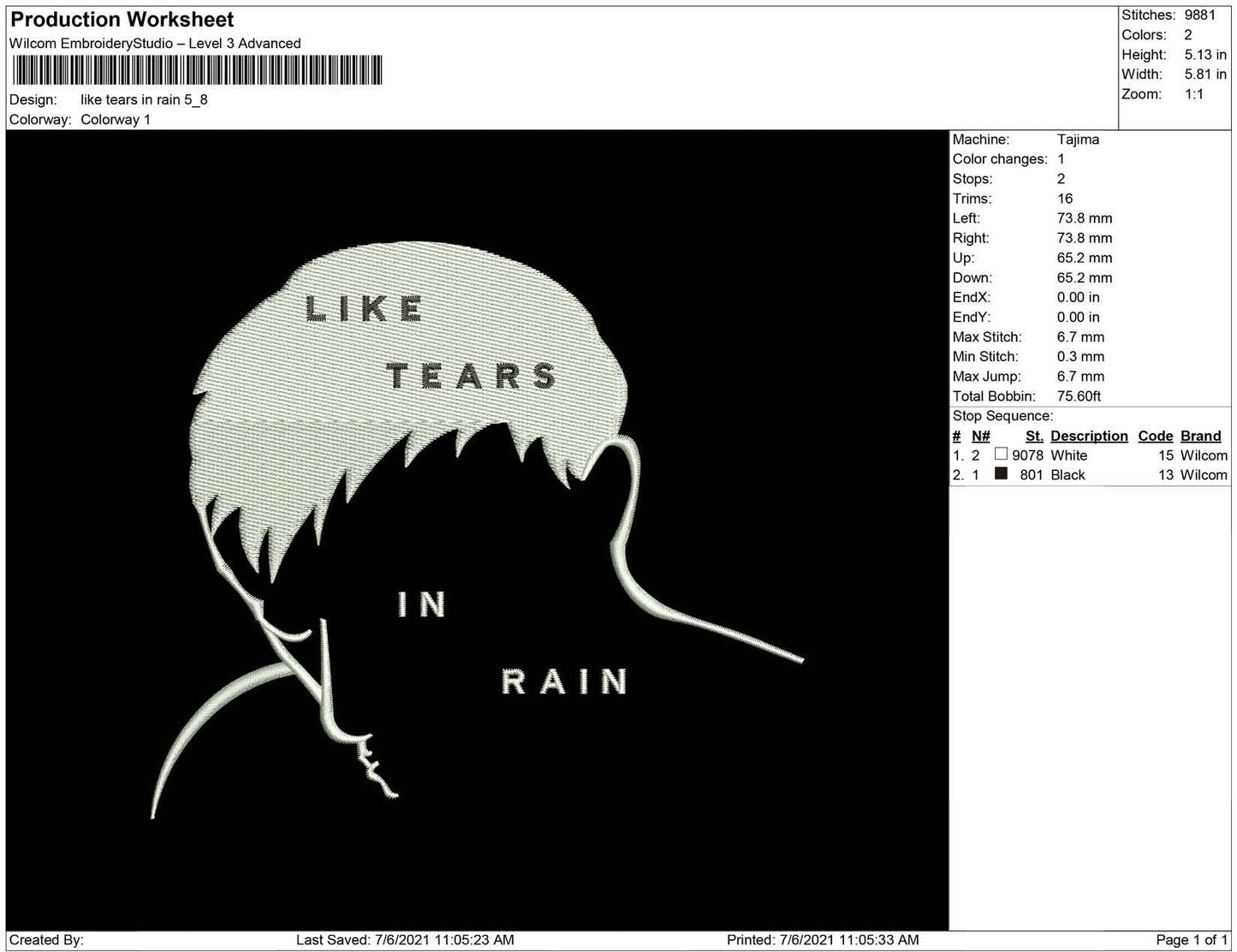 Like tears in rain
