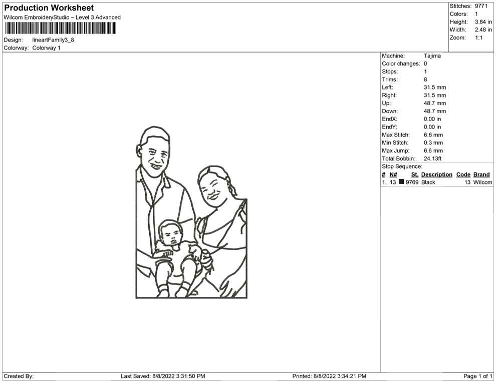 Line Art Family