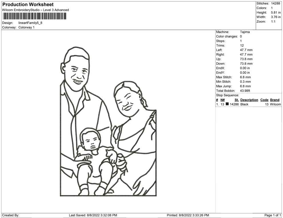 Line Art Family