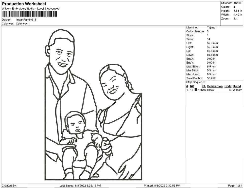 Line Art Family