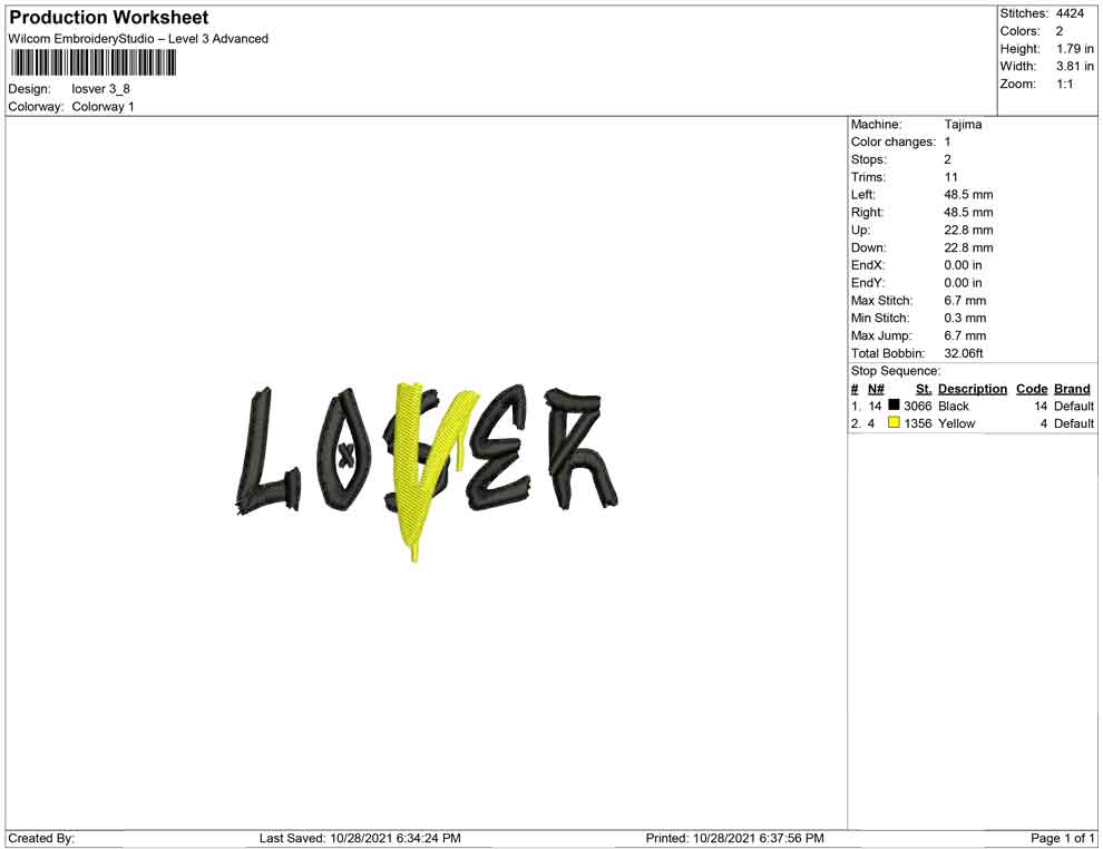 Loser or Lover