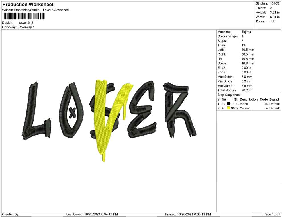 Loser or Lover