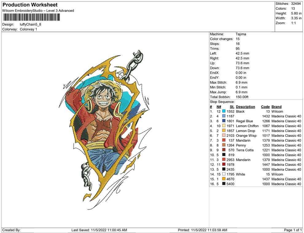 Luffy Chain