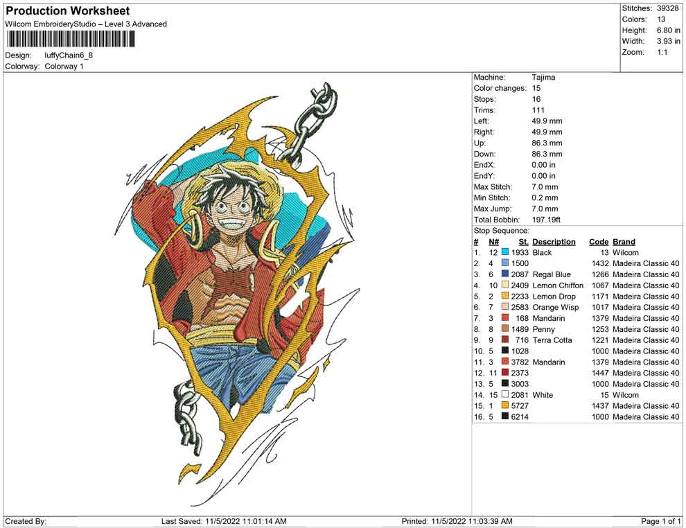 Luffy Chain