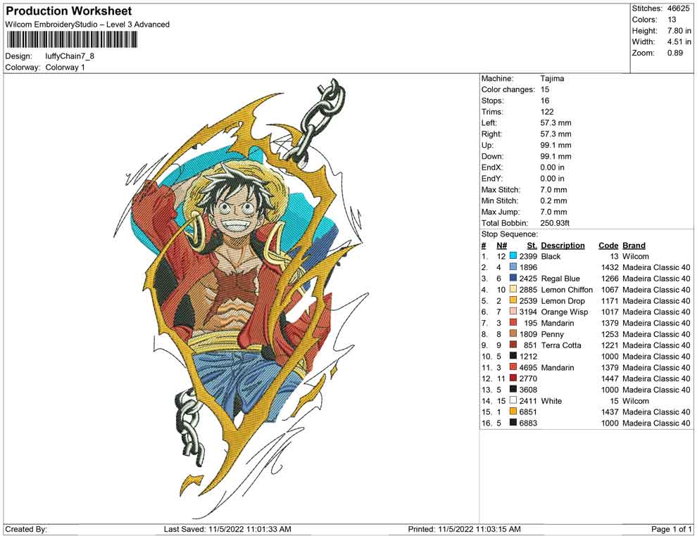 Luffy Chain