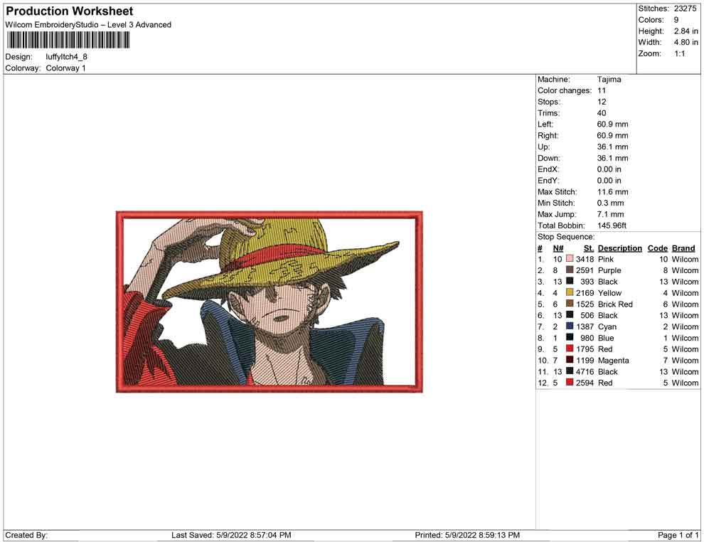 Luffy Itch