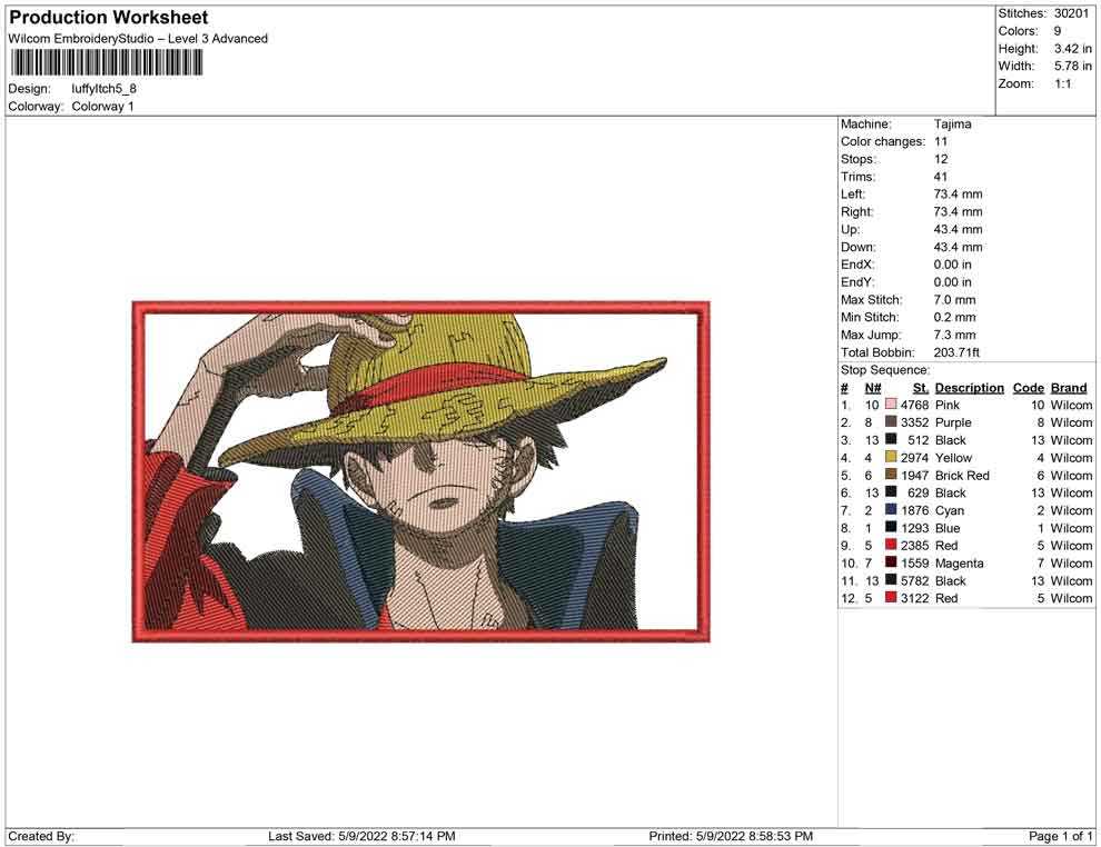 Luffy Itch