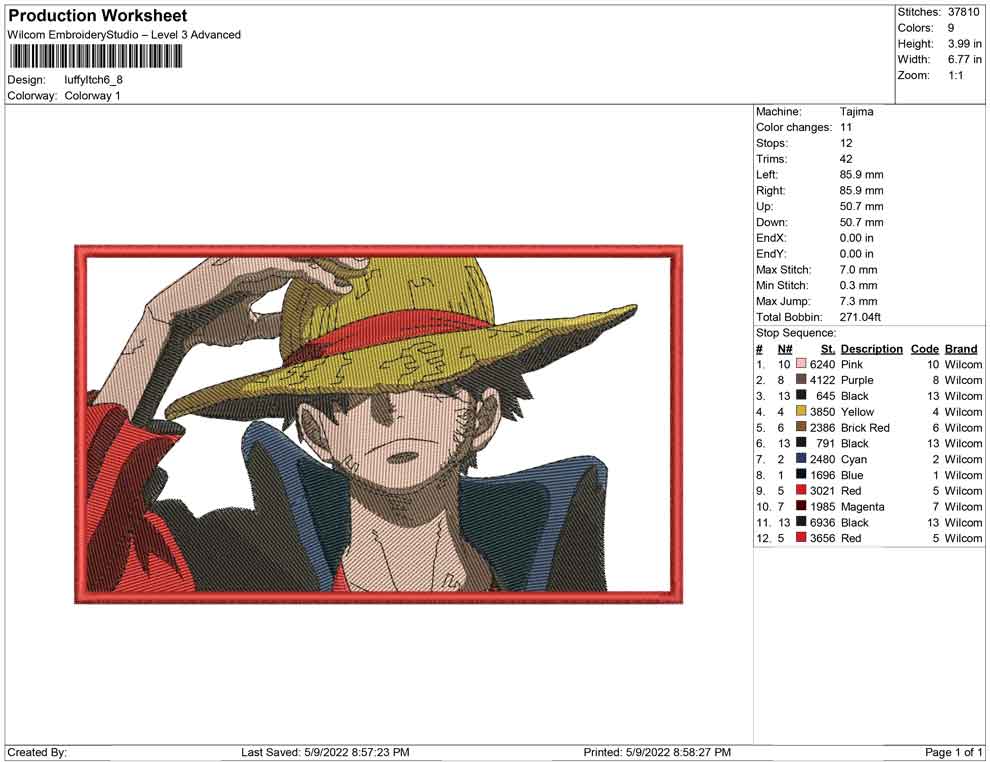 Luffy Itch