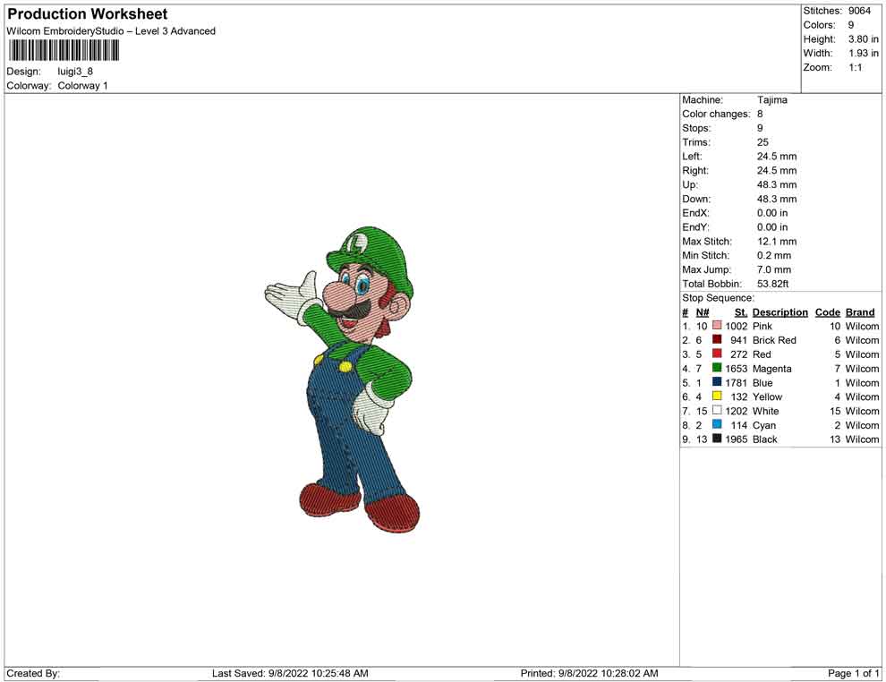 Luigi