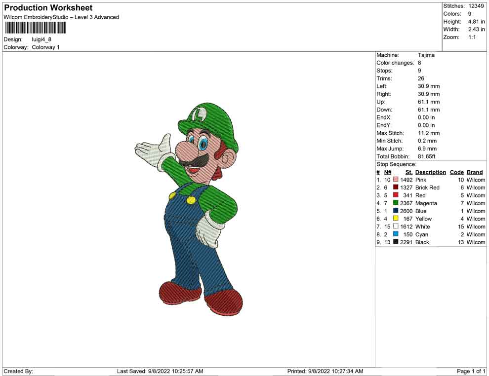 Luigi
