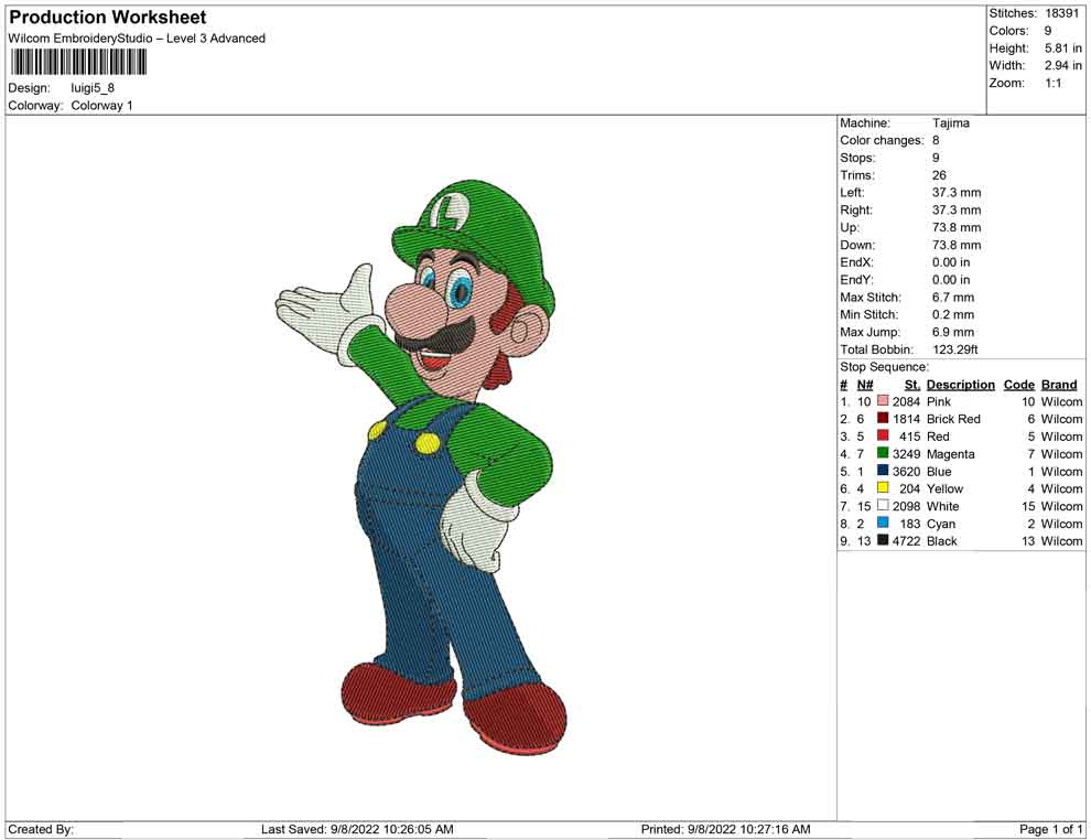 Luigi