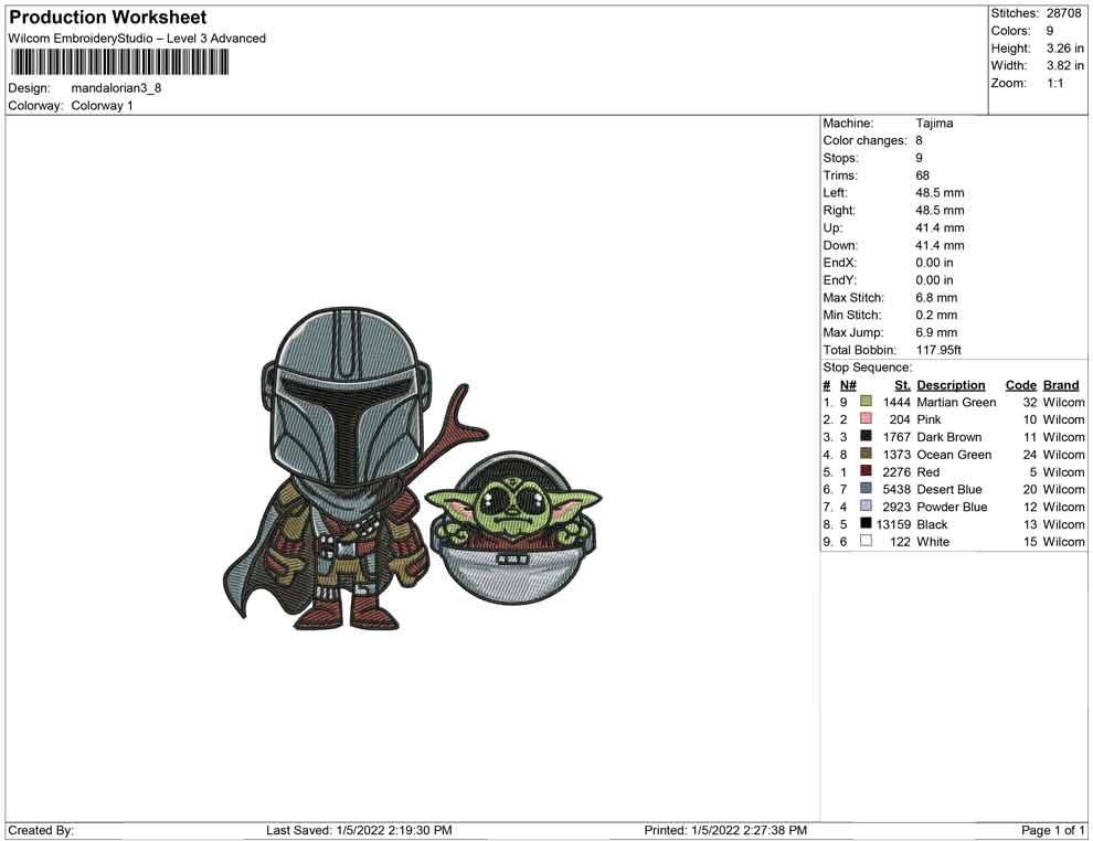 Mandalorian and baby yoda