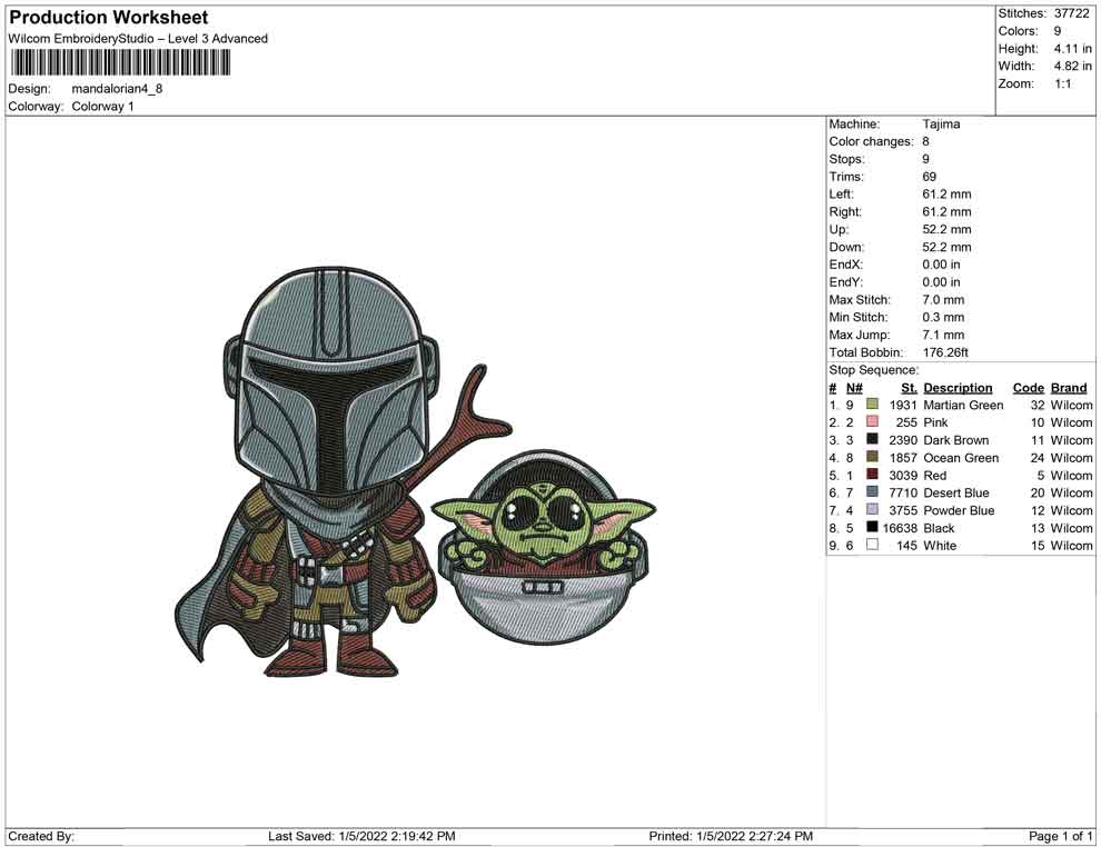 Mandalorian and baby yoda
