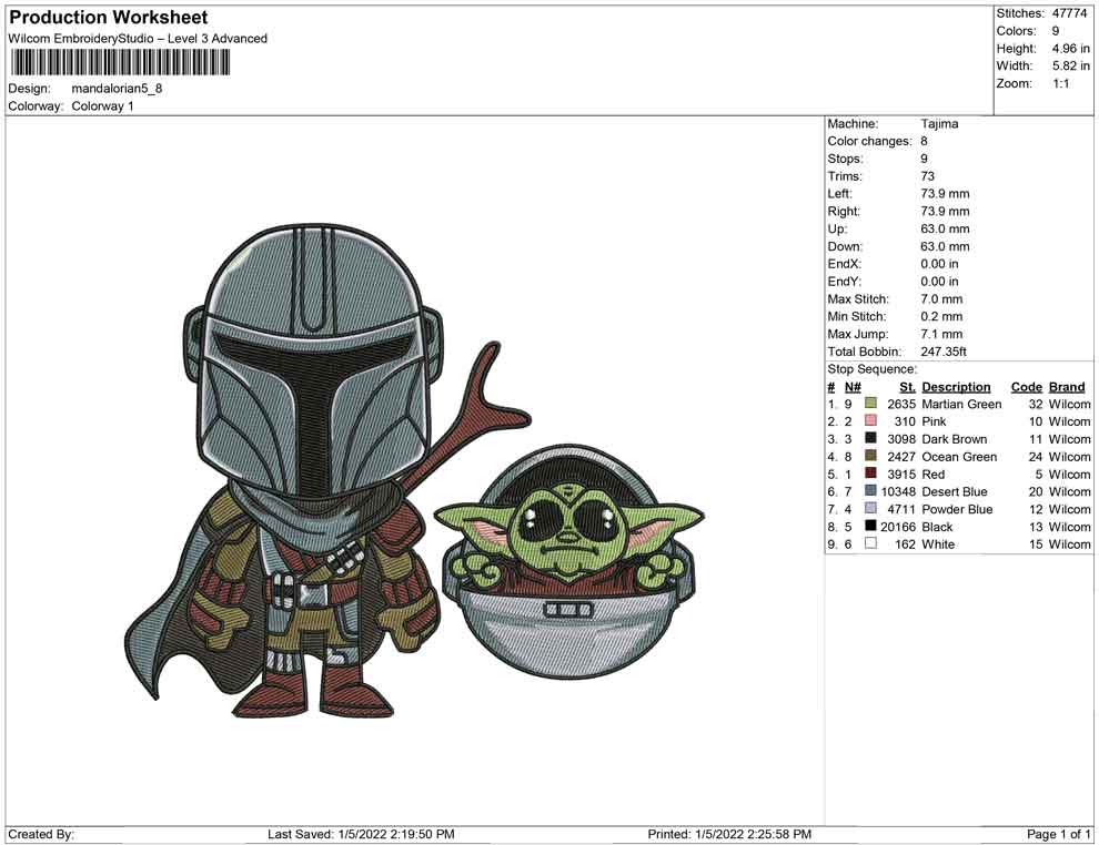 Mandalorian and baby yoda