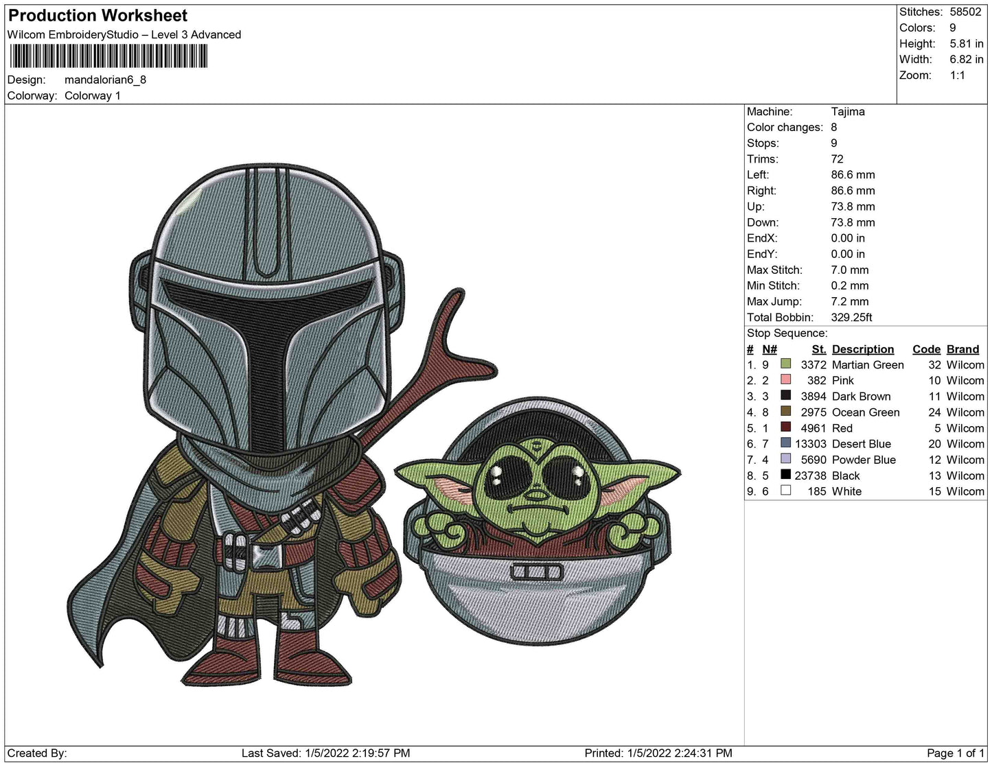 Mandalorian and baby yoda