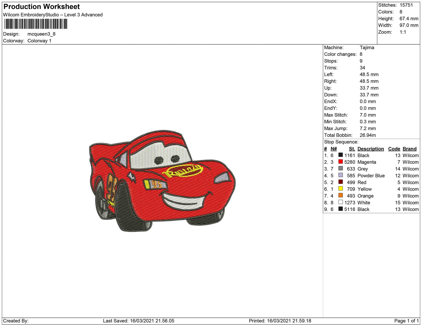 Red Car cartoon embroidery design