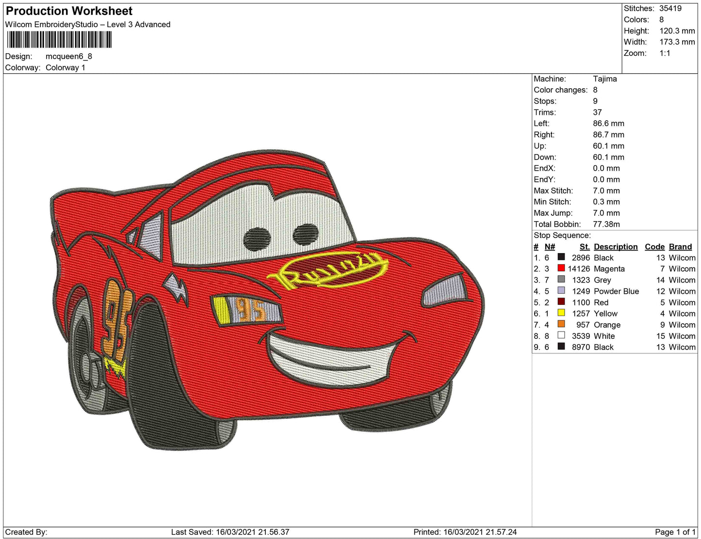 Red Car cartoon embroidery design
