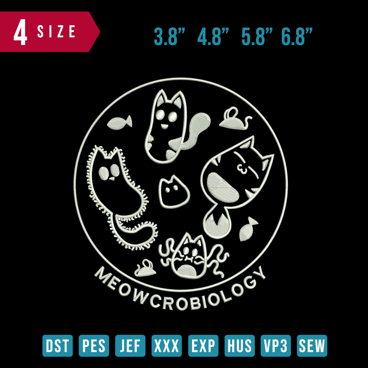 meowcrobiology