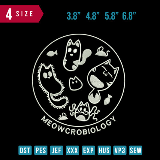 meowcrobiology