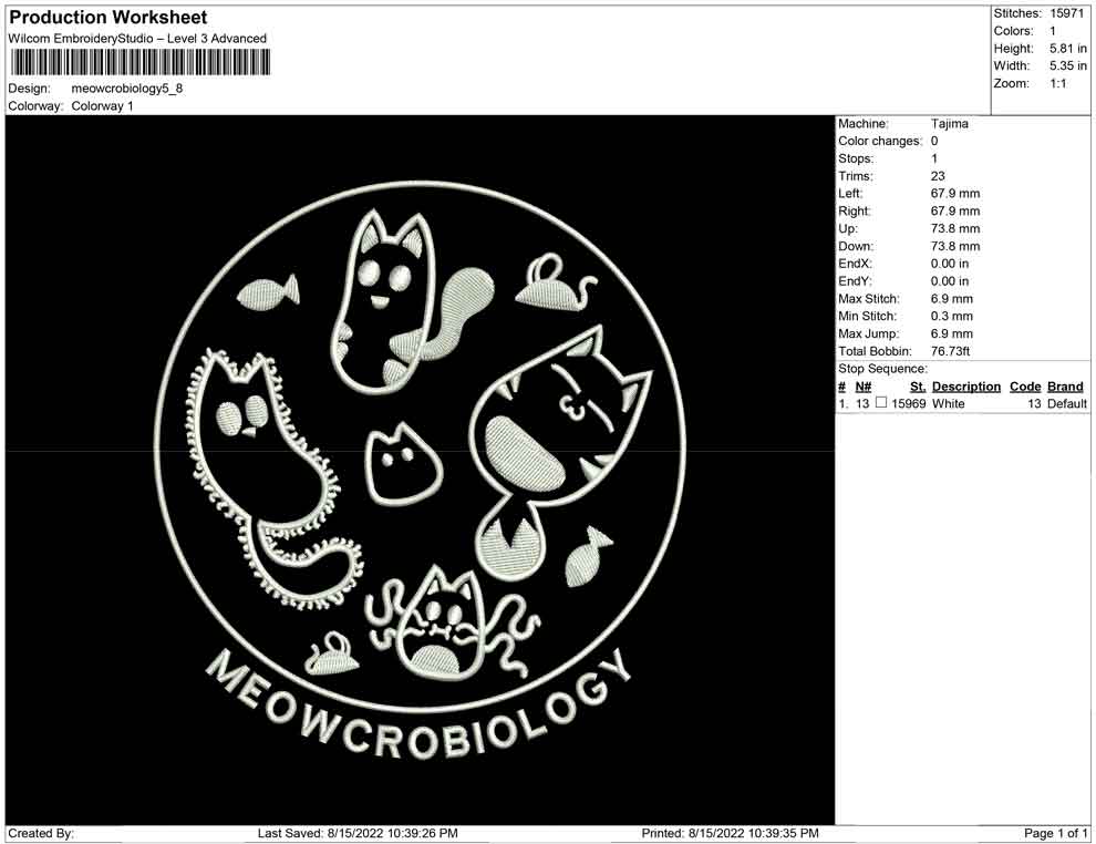 meowcrobiology