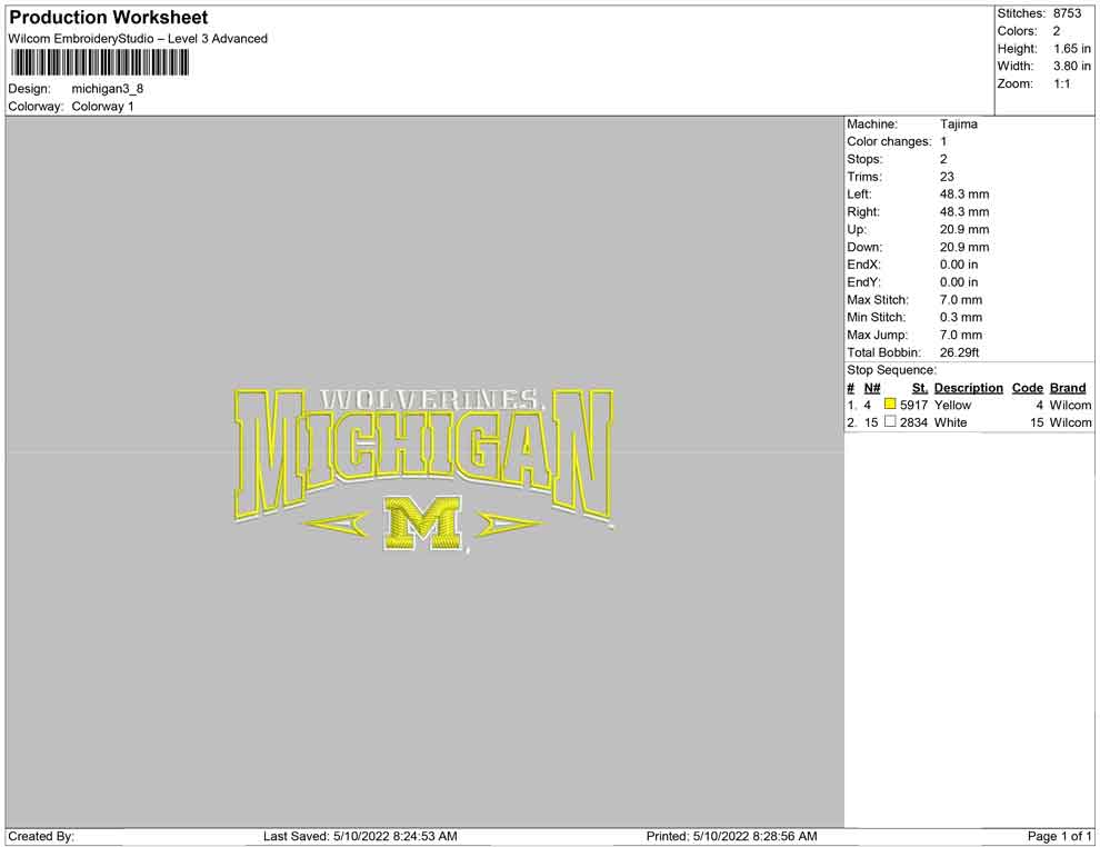Michigan wolverines