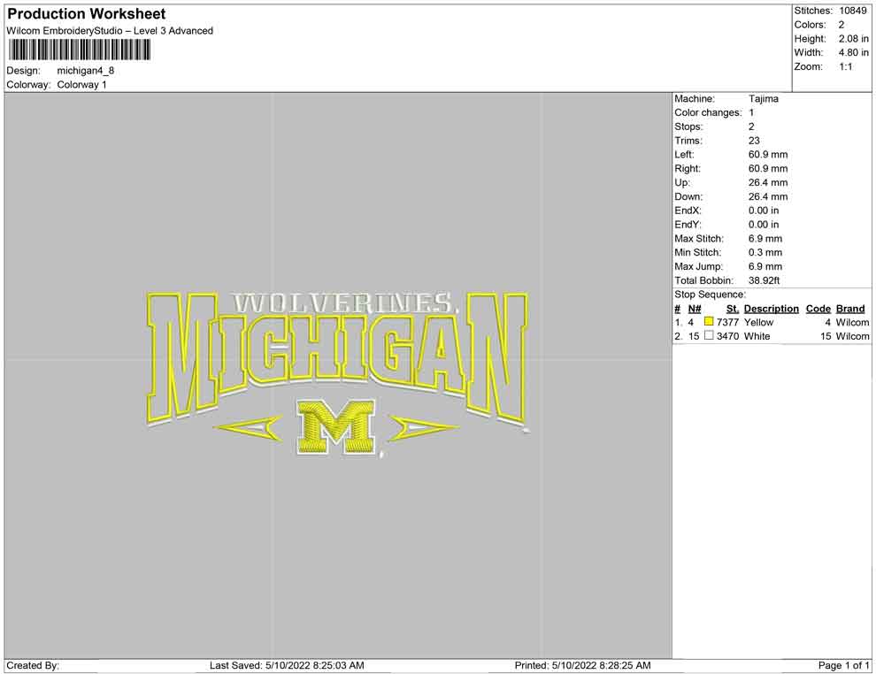Michigan wolverines