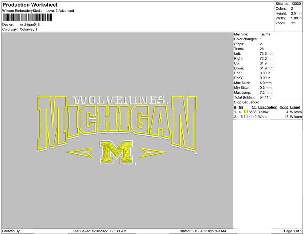 Michigan wolverines