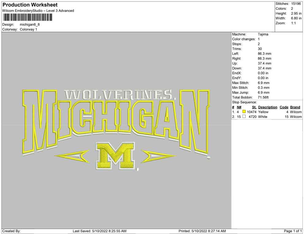 Michigan wolverines