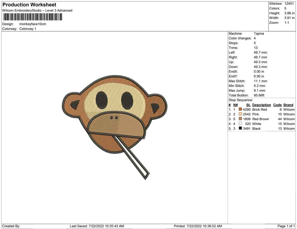 Monkey Face